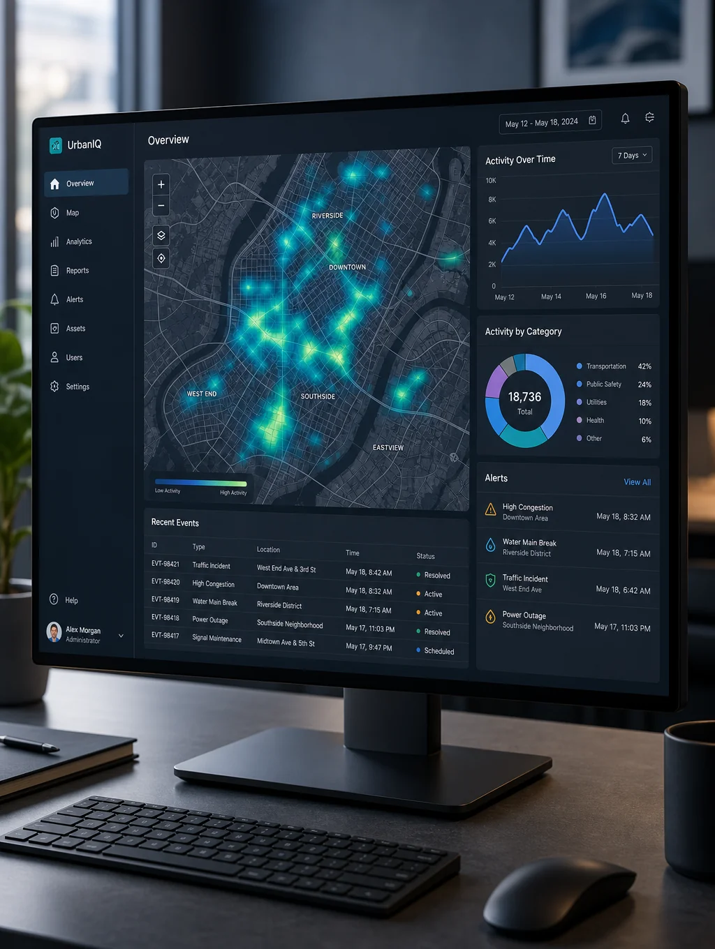 Modern data analytics dashboard interface showing business intelligence metrics